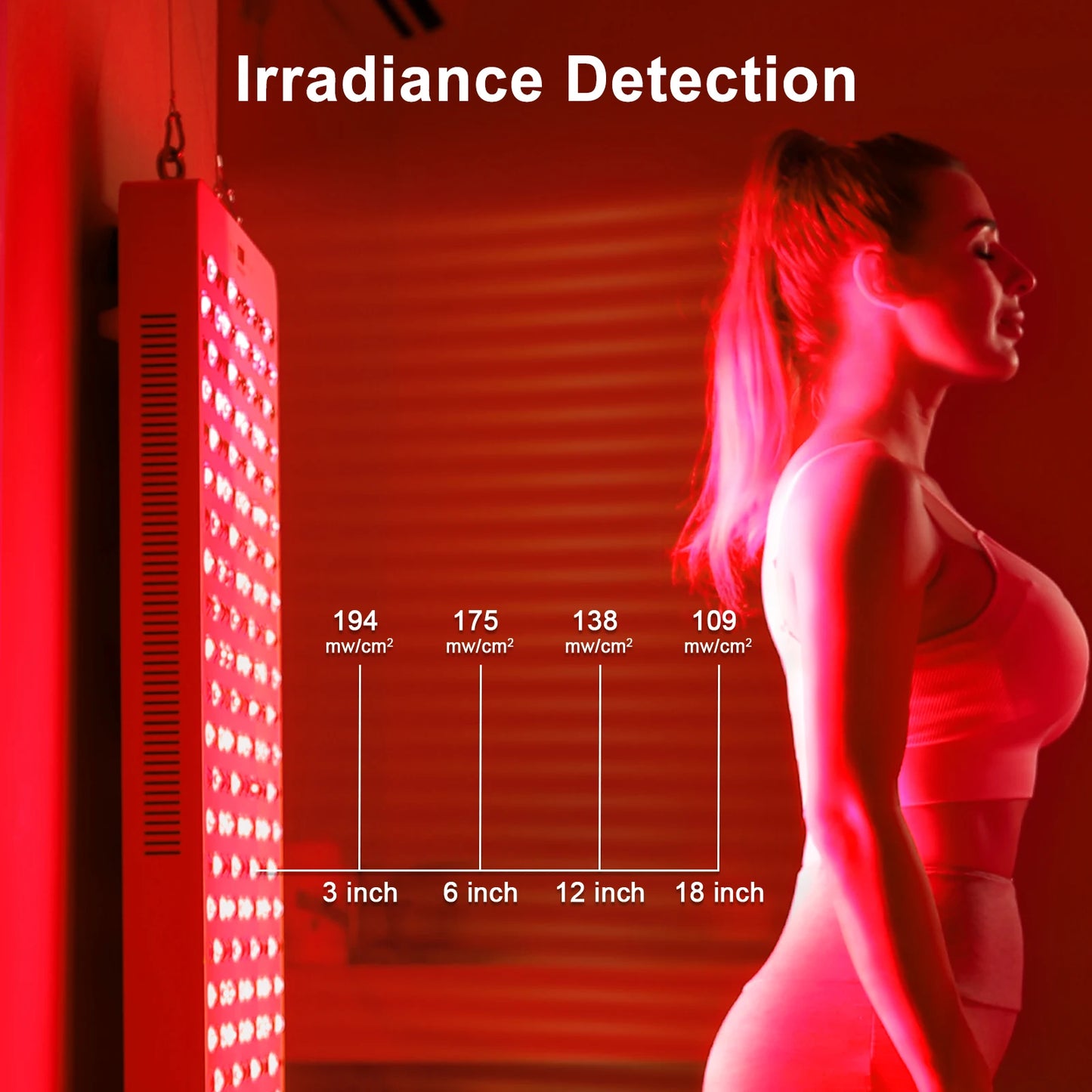2400W Red & Near-Infrared LED Light Therapy Panel - Health Care