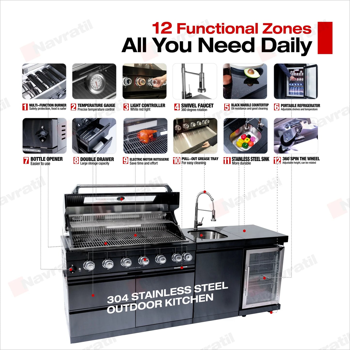 Fully Loaded Outdoor Kitchen Set with 6-Burner BBQ Grill, Sink, Fridge Storage & 12 options
