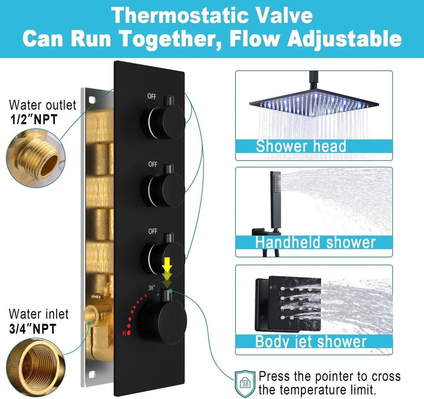 LED Brass Shower System with Body Jets - 12" Rainfall Head