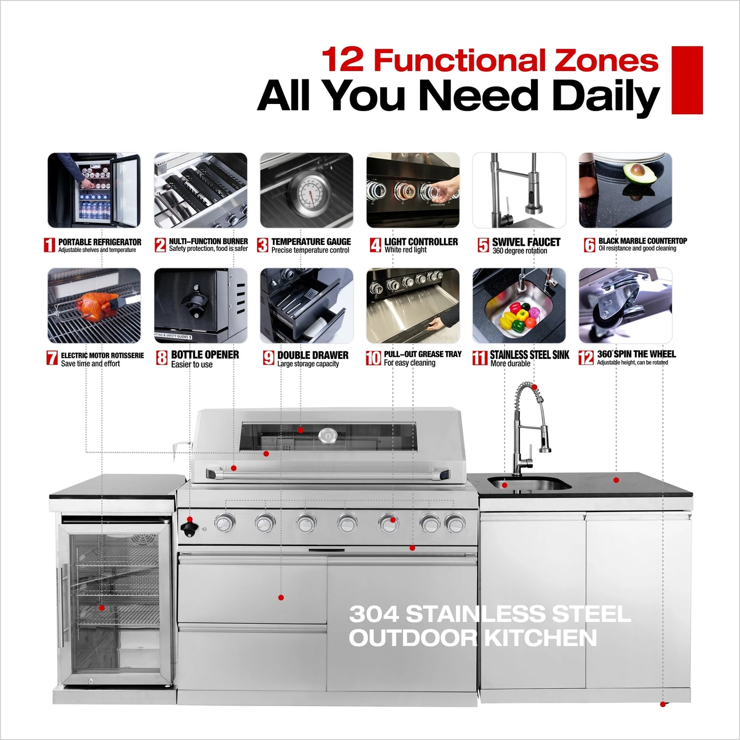 Fully Loaded Outdoor Kitchen BBQ Set with 6-Burner Grill, Sink & Fridge