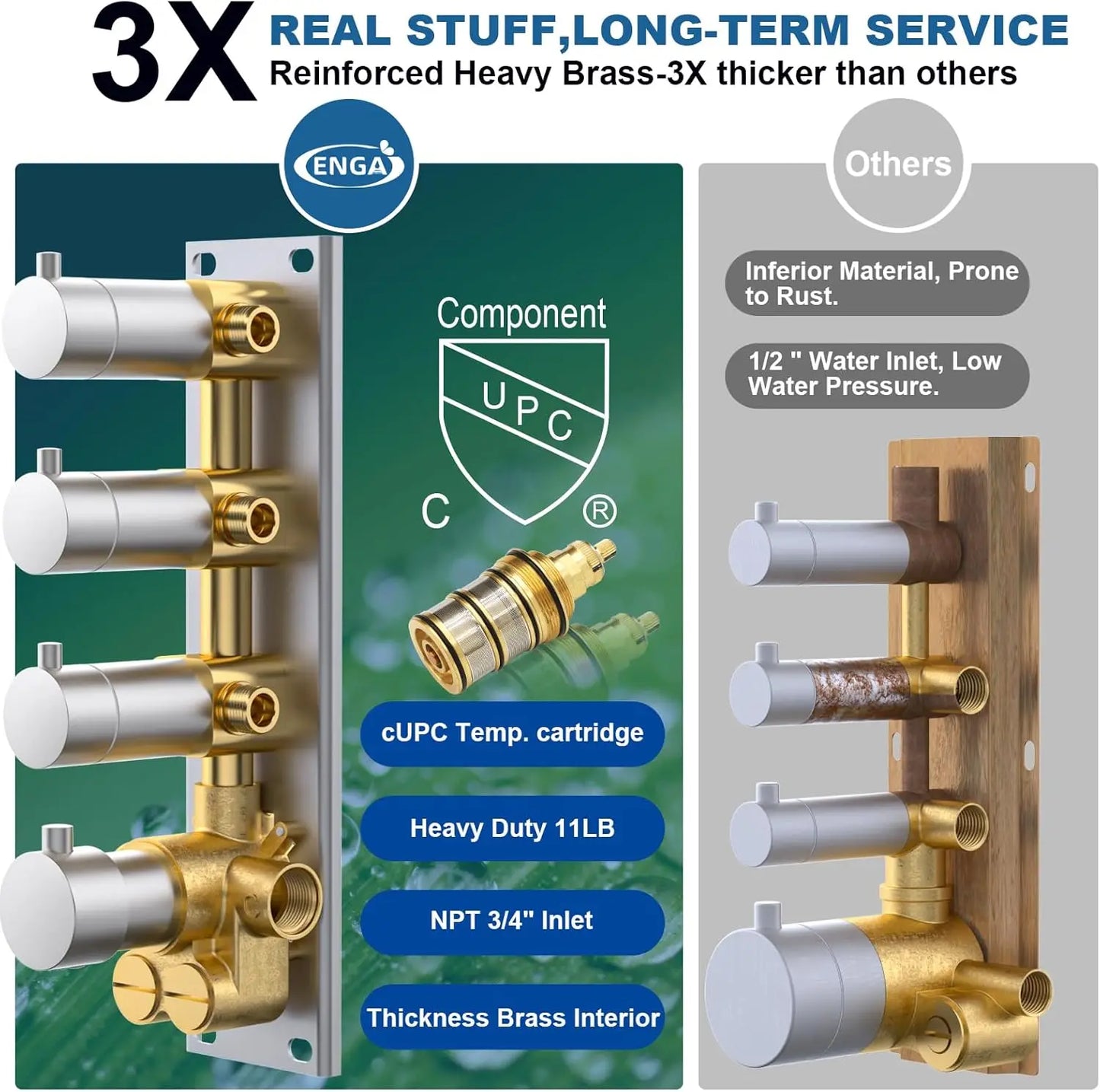 16" Rain Shower System with Body Jets - Thermostatic Ceiling Mount Faucet