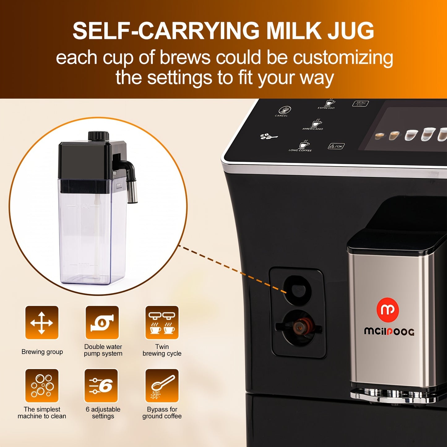 Super Automatic Espresso Machine with Grinder & Milk Frother