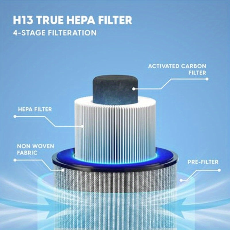 Air Purifier with H13 HEPA 3-in-1 Filter – 648 sq. ft. Coverage