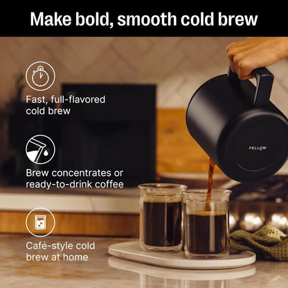 Precision Drip Coffee Maker with Thermal Carafe – 10 Cup, Matte White
