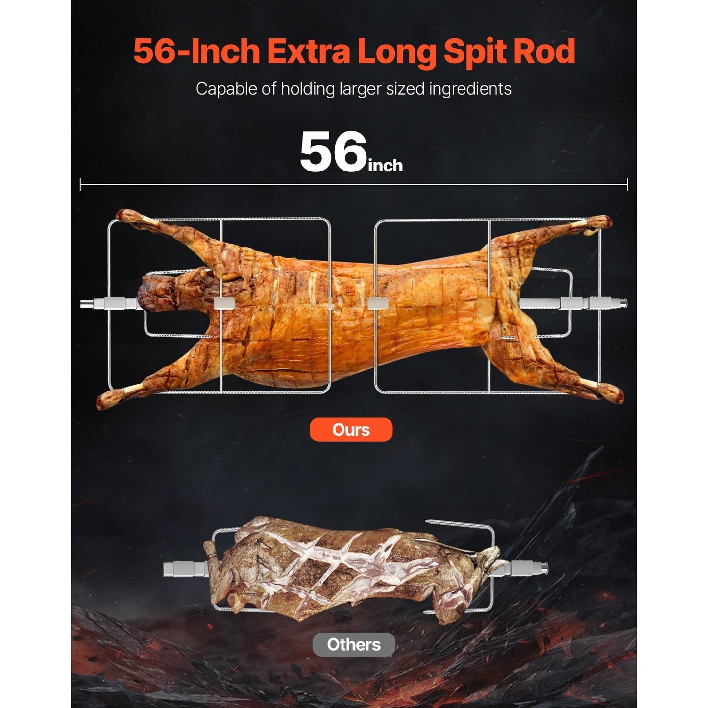 Rotisserie Roaster BBQ Grill – Pig, Lamb & Chicken Spit Roaster