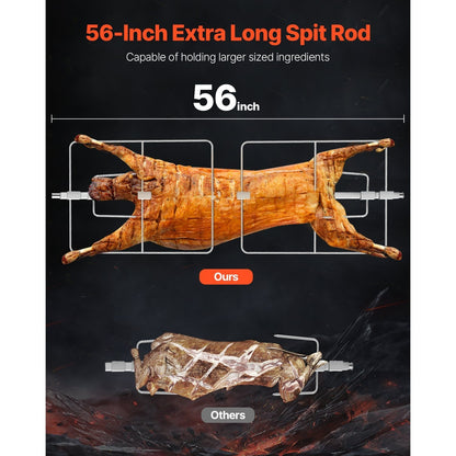 Rotisserie Roaster BBQ Grill – Pig, Lamb & Chicken Spit Roaster
