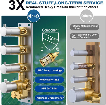 16" Rain Shower System with Body Jets - Thermostatic Ceiling Mount Faucet