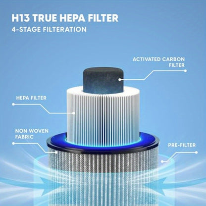 Air Purifier with H13 HEPA 3-in-1 Filter – 648 sq. ft. Coverage